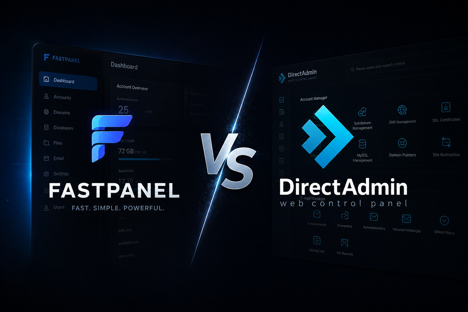 FASTPANEL vs DirectAdmin